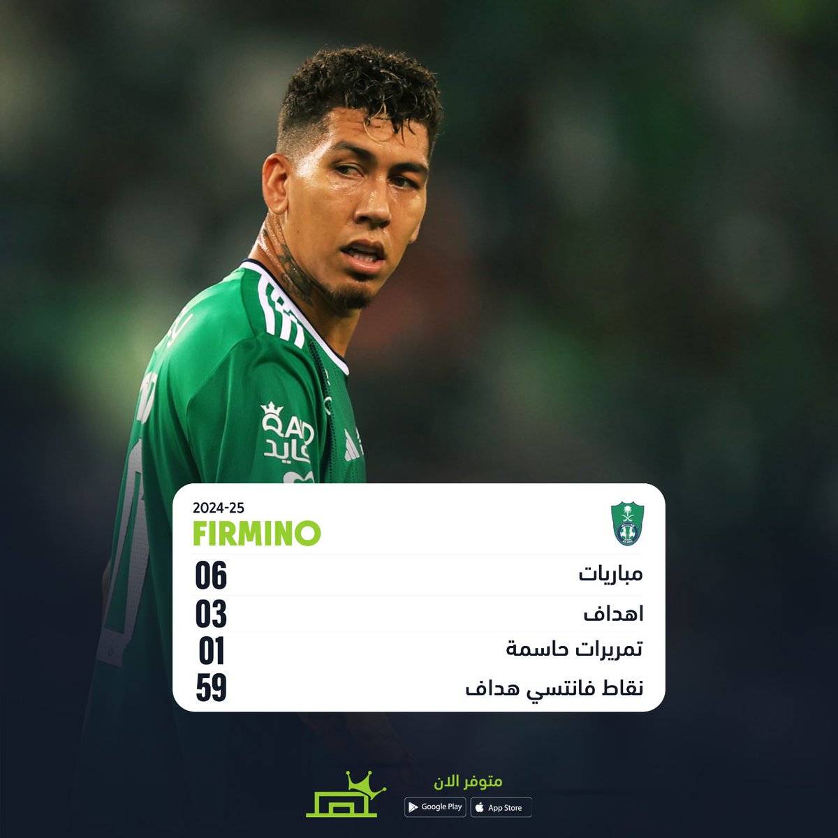 haddaf's tweet photo. روبرتو فيرمينو يحقق نقاط قوية في فانتسي هداف! ⚽🔥  #فيرمينو #فانتسي_هداف https://t.co/67vwNaqM4o
