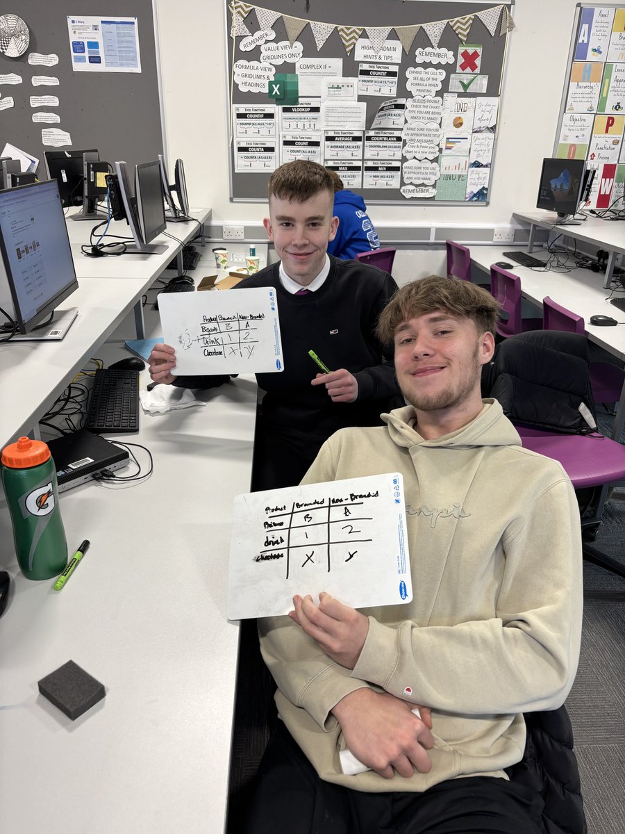Higher Business enjoying a taste test today as part of their #branding work in #marketing. Turns out they’re not very good at identifying which one is branded by taste! #higherbusiness <a href="/alnessacad/">Alness Academy</a>