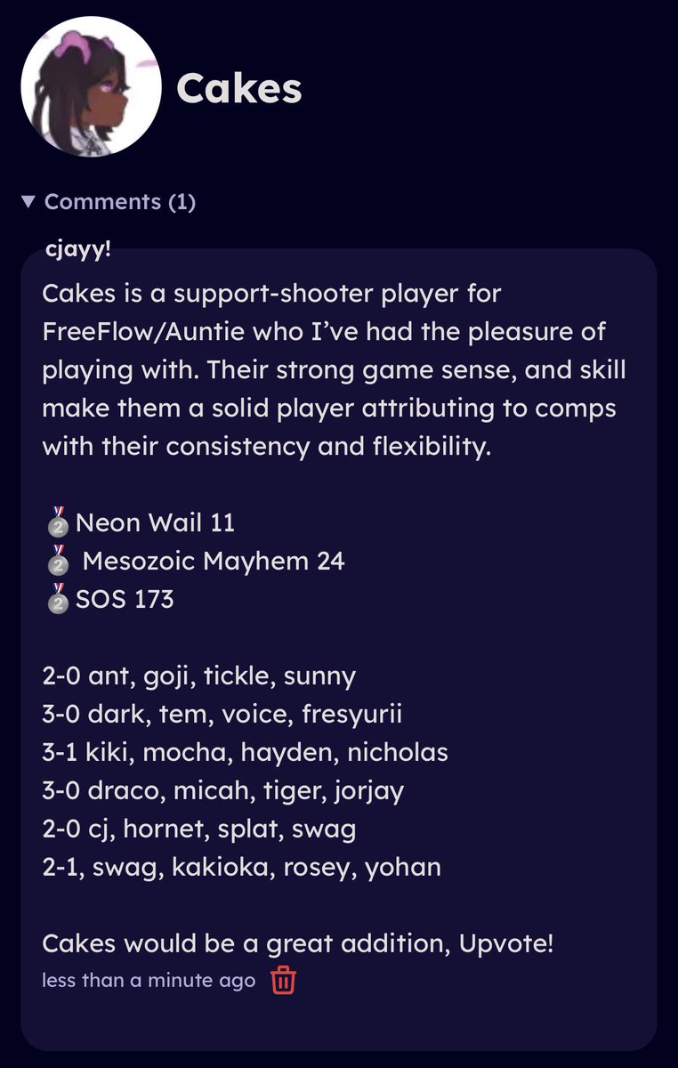 suggested <a href="/Xneocakes/">Cakes | also on 🦋 !</a> to +3, such a great player and a joy to play with. pls consider upvoting! and if ur skeptical at all they stream on twitch (xneocakes) amazing gameplay to watch :).