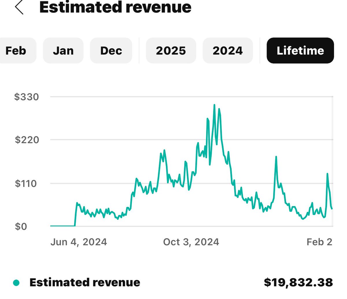 marvi 🇦🇱 tweet media