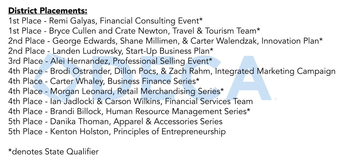 Clay Career & Tech tweet media