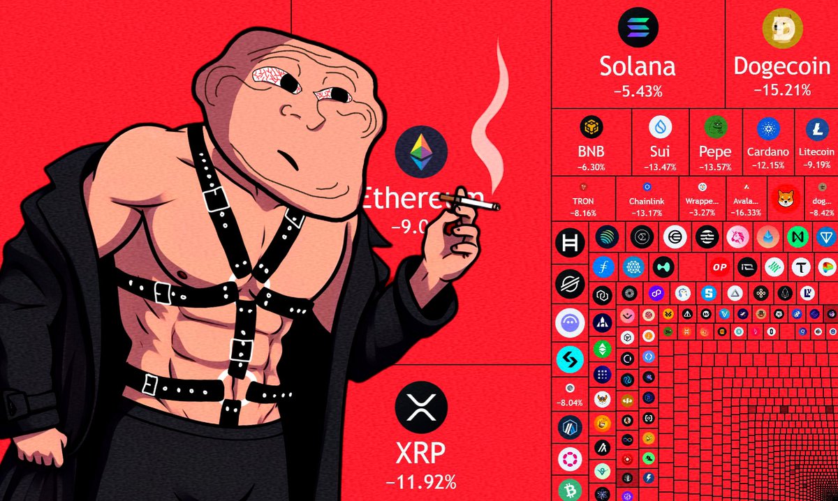 The market fell, but $BDSM got used to pain... The main thing is to have fun
#cryptomarket #crypto