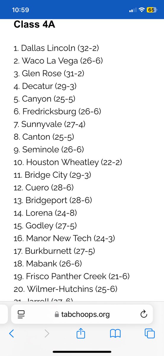 The Lady Cards climb to #11 in the state with one district game remaining at Jasper.  Then it’s on to the playoffs!  Keep working ladies.  #AllGasNoBrakes 
<a href="/PGHTexas/">Prep Girls Hoops Texas</a> <a href="/Tabchoops/">𝙏𝘼𝘽𝘾🏀📋</a> <a href="/BridgeCityCards/">Bridge City Cardinal Athletics</a> <a href="/BridgeCityHS/">Bridge City HS</a>