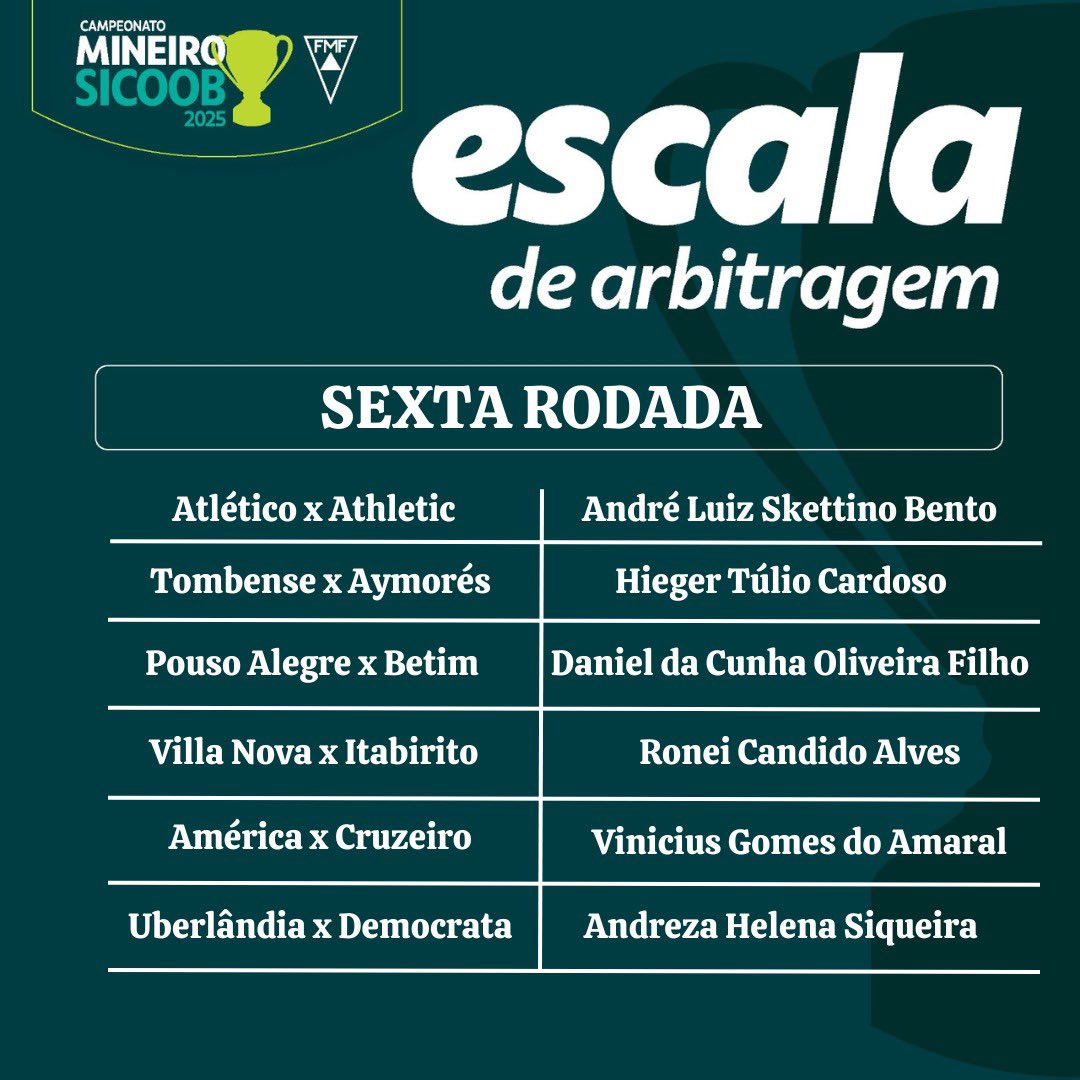 Escala de arbitragem para a sexta rodada do Campeonato Mineiro Sicoob 2025.