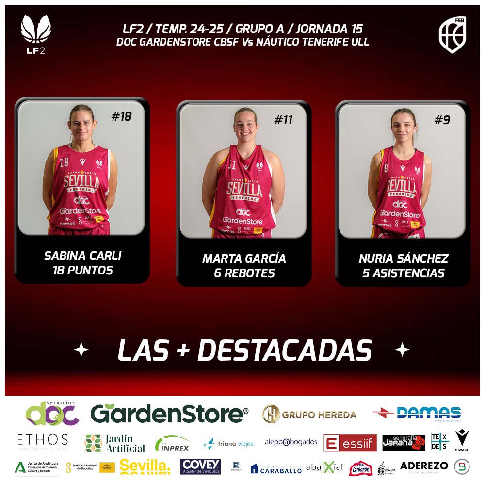 cbsfemenino's tweet photo. 📈RESULTADO Y VALORACIONES JORNADA 15

🎖️MVP DEL EQUIPO🎖️
 @sabinadelpino 

🏅DESTACADAS DEL PARTIDO🏅 
18 puntos @sabinadelpino 
6 rebotes @marta_garcia_11 
5 asistencias @nuriaasr04 

⭐️ESTADÍSTICAS DEL PARTIDO⭐️

#Todasjuntas 
@gardenstores @docservicios @deporteand https://t.co/FujGxyL1qB