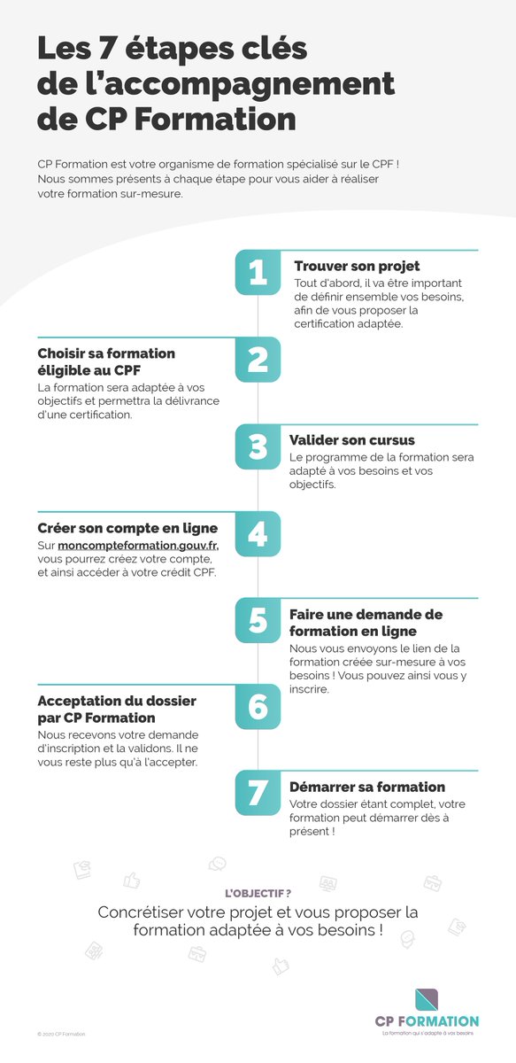 Geronimo_Zohan's tweet image. Investir dans la formation, c’est garantir la réussite ! 🎓
Formations personnalisées en :
✅ Réseaux &amp;amp; infrastructures
✅ Sécurité informatique
✅ ERP &amp;amp; gestion de bases de données
Boostez l’efficacité de vos équipes. Contactez-moi !
#Formation #ITSkills #SécuritéNumérique #ERP