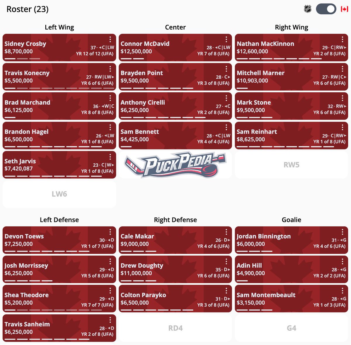 D-Sports #4Nations Lineup Projections: <a href="/HockeyCanada/">Hockey Canada</a> 🇨🇦

Canada has plenty of depth options for the 4 Nations, but stacking the 1st line could be the best move. It would certainly help with the slight lack of goaltending. 3 of the world's best on one line? Yes please!