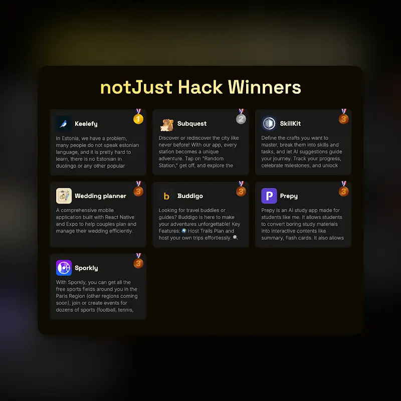 Here are the winners of #notJustHack, our month-long Hackathon where mobile developers turn their ideas into reality  🚀

Their projects are available to download on the app stores, so check them out!

🎉⬇️ Big Congratulations go to ⬇️🎉