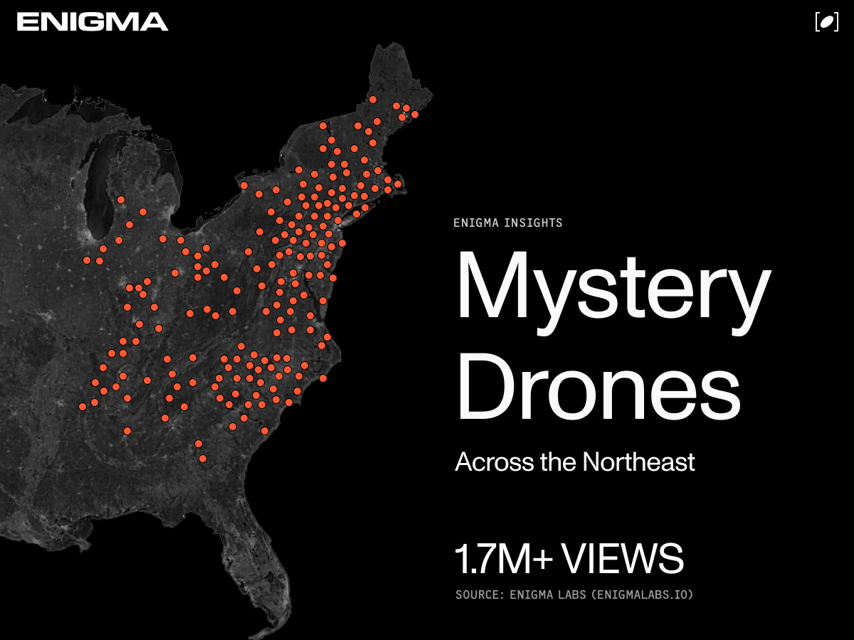 enigmalabs's tweet photo. There is no way the FAA “authorized” all the drone activity in Nov/Dec. It doesn’t make sense with their official actions to restrict airspace, ban drones,  as well as the ongoing investigations by authorities who we are in touch with.

It also doesn’t make sense with our data. We received over 600 witness accounts, and our drone sightings map has nearly 2m views. Our insights below🧵