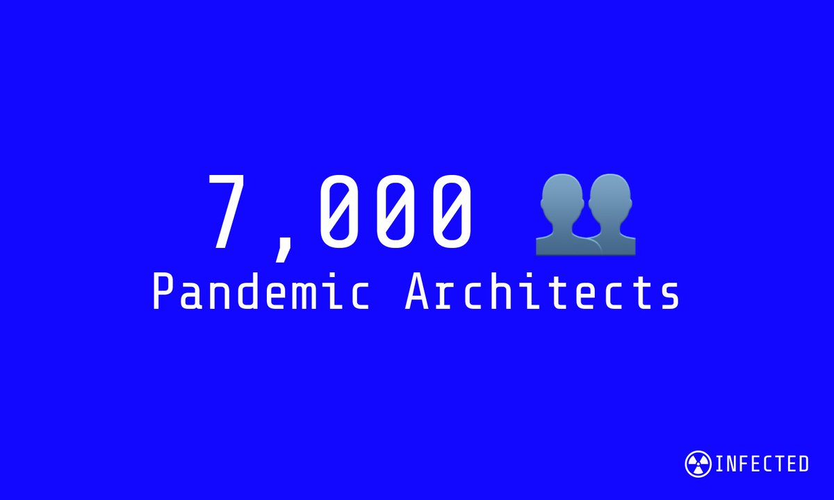 7000 followers.

+ sooo many ethereum OGs followed us today.

thank you all, won't disappoint.