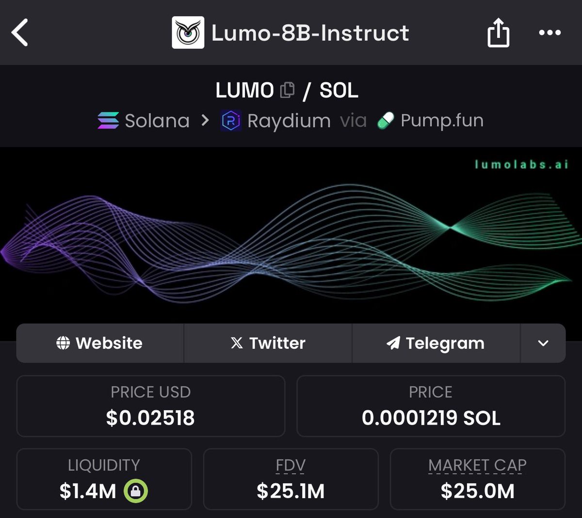 $LUMO is the best AI project on Solana

It’s building dataset every AI project on Solana will be using in the future

Don’t fade it, you will regret soon not buying it

Send it to $100m 🚀