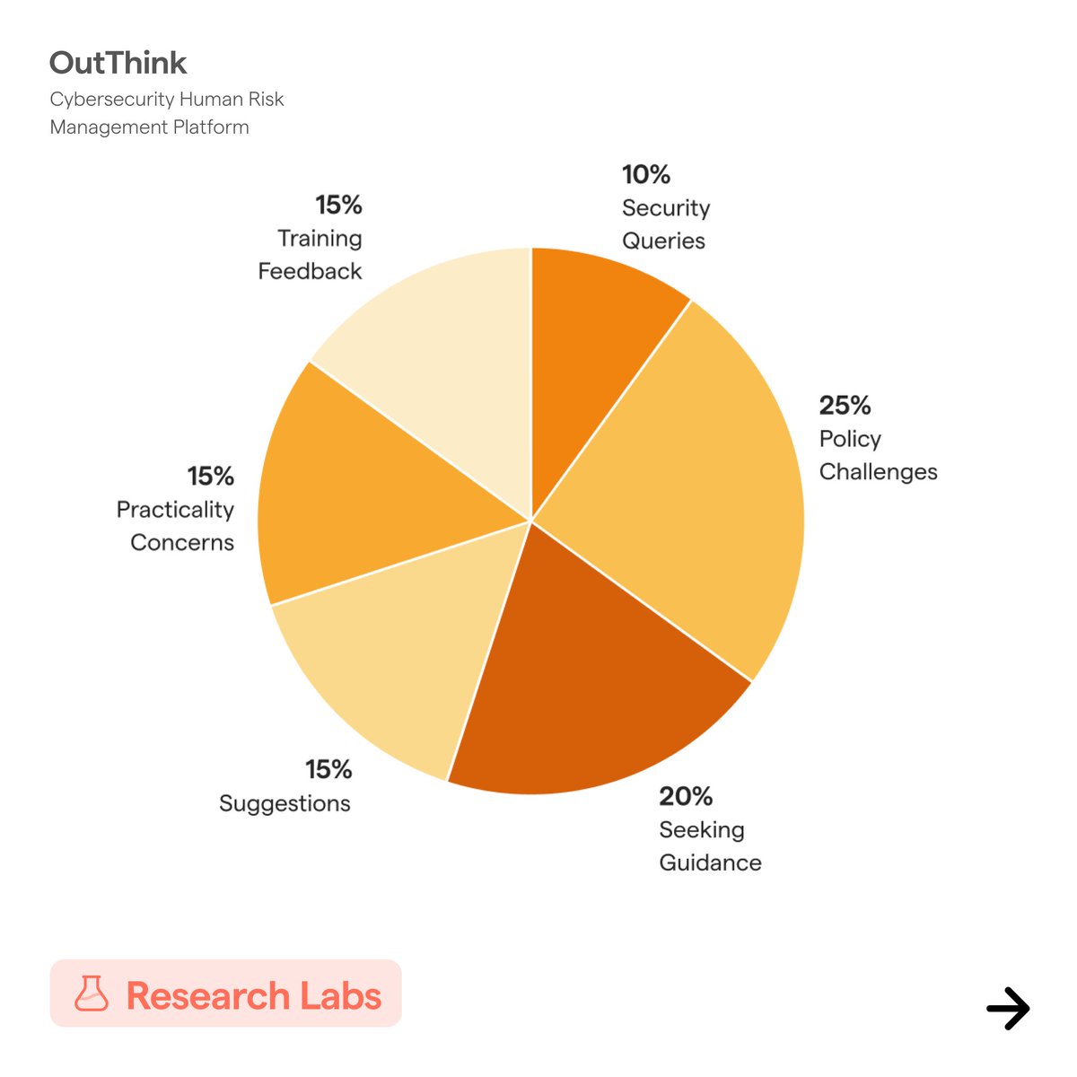 OutThink tweet media