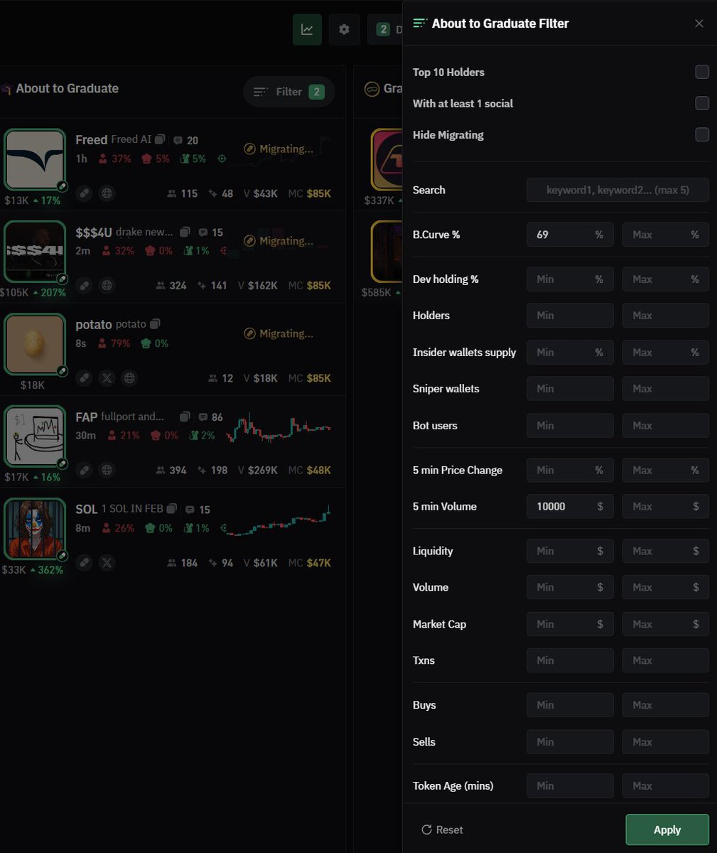 NotSoEasyMoney's tweet photo. Found the ultimate CHEAT CODE
Never miss volume trades again in the TRENCHES. 

These filters help YOU identify early runners.

Graduating Potential Coins

&& the BIG winners that graduate && specifically DO NOT NUKE
_____
NEW CREATIONS
I set my 5min Volume to 6,900 
I set my market cap to a minimum of 22,000 

This eliminates all the bullshit noise and the coins that do not have any ACTUAL volume. 
_____
ABOUT TO GRADUATE
I set the Bonding Curve to MINIMUM 69% 
This gets rid of coins that are not close to bonding
And only fouses on ones that have a chance

As well as the ones that are graduating

I set 5 minute volume to MINIMUM 100,000 so we can see the coins that are ACTUALLY getting bids while they move up, and if they do graduate. they have substantial volume. 

It continues to eliminate the noise.
_____
GRADUATED
So many coins graduate
&& so many more literally go to 0 right after.

This entire thesis is about finding volume and trading that volume + finding the winners early. 

The focus here is finding the coins that will continue to run!

5min Volume - Minimum, $250,000 | this means coins are continually getting bids, and not losing momentum

MarketCap - Minimum, $100,000 | gets rid of the coins that fall under the migration point, as it is much harder for them to get back above that

However the nice thing with these filters, coins that have migrated, dropped, then gain volume again, do appear back in this section.

So you NEVER miss the volume moves again.