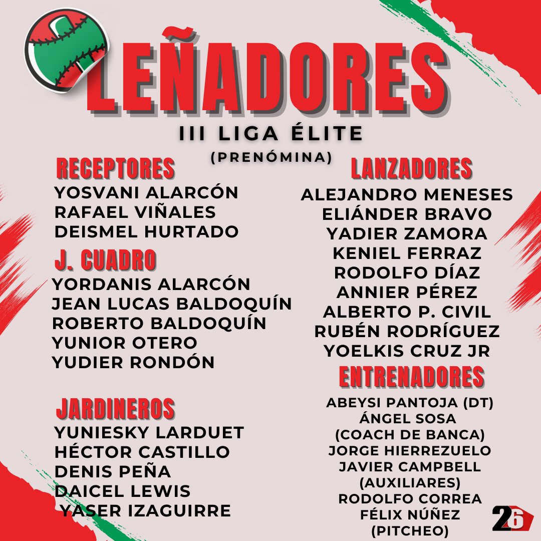 Los Leñadores de #LasTunas anunciaron este lunes su prenómina rumbo a la Liga Élite #FuerzaVerdirroja (en días venideros seleccionará a sus refuerzos