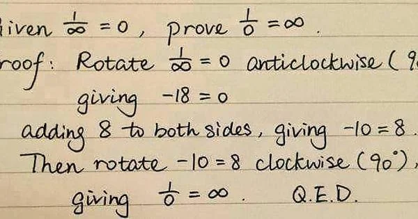 Anthony Bonato tweet media