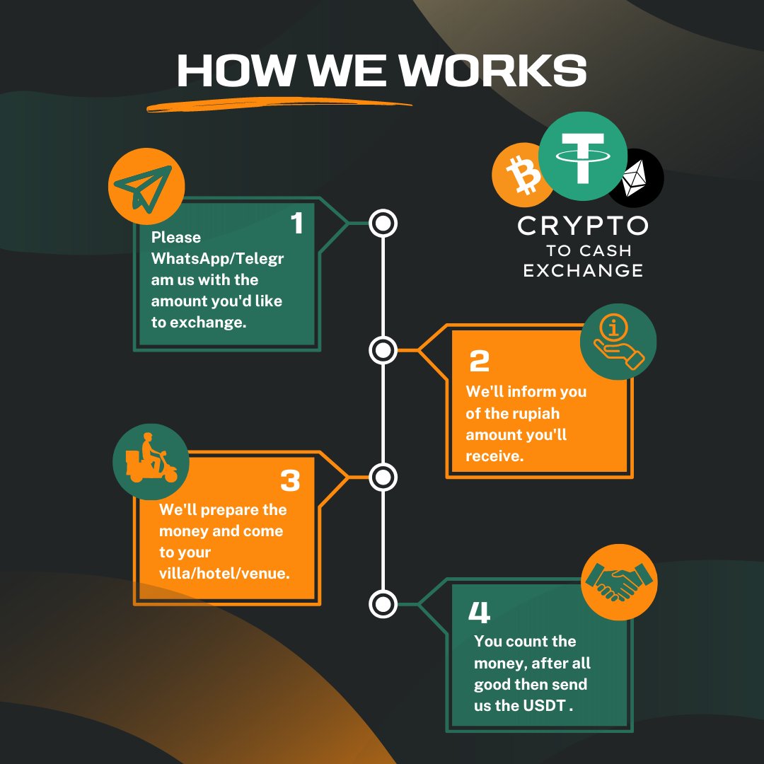 Bali Crypto to Cash OTC P2P (@BaliCryptoCash) / Posts / X