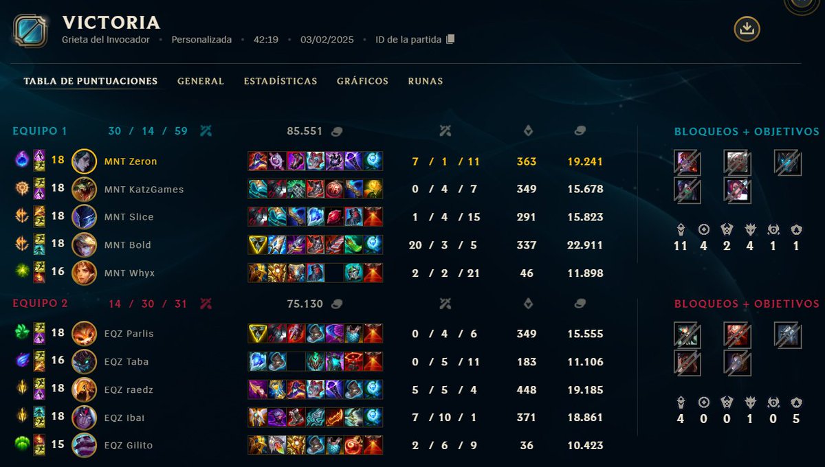 GG