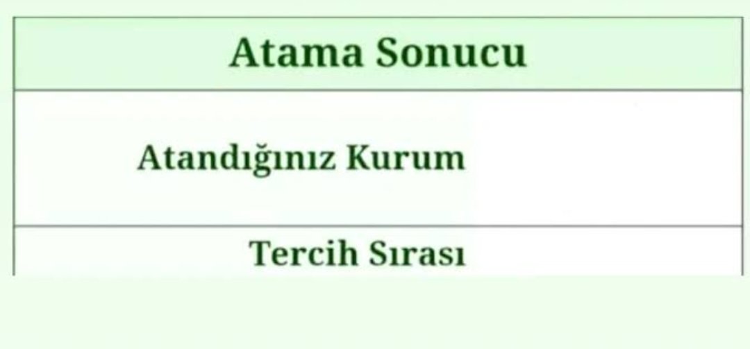 Kurtlar Vadisi Operasyonu sona ermiştir.