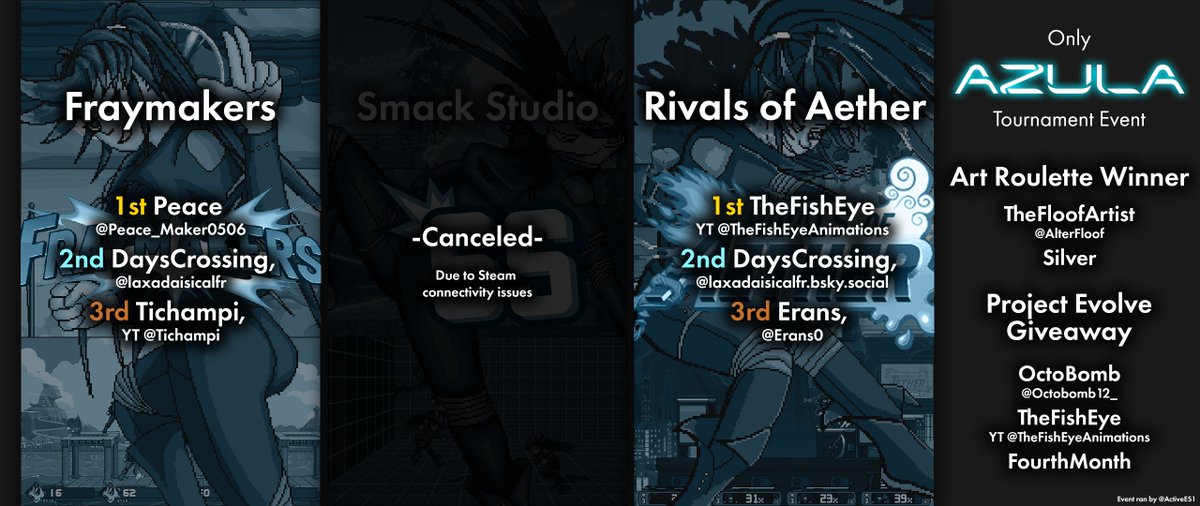 ActiveES1's tweet image. ⚡️The Only Azula event has concluded! ⚡️
Thank you to everyone who has participated in this event, and congratulations to the winners!!!⚡️