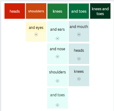 Ed Finch (@mrefinch) on Twitter photo 