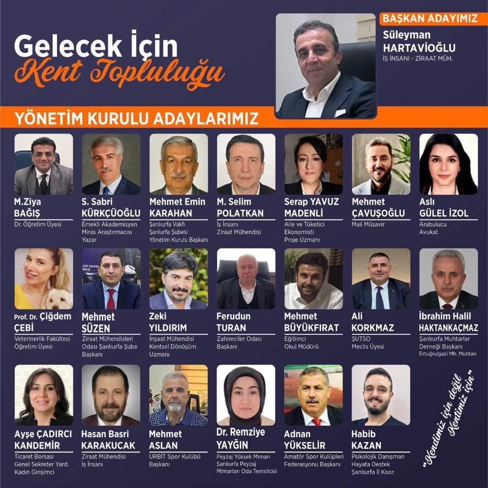 Esat Melik (@esatmelikk) on Twitter photo “Şanlıurfa Kent Konseyi Başkanı seçilen <a href="/shartavioglu/">Süleyman Hartavioğlu</a>’nu, Yönetim Kurulu Üyesi seçilen <a href="/ALKorkmaz63/">ALİ KORKMAZ</a>’ü ve diğer tüm yönetim kurulu üyelerini tebrik eder, çalışmalarında başarılar dilerim.” “Şanlıurfa Kent Konseyi Başkanı seçilen <a href="/shartavioglu/">Süleyman Hartavioğlu</a>’nu, Yönetim Kurulu Üyesi seçilen <a href="/ALKorkmaz63/">ALİ KORKMAZ</a>’ü ve diğer tüm yönetim kurulu üyelerini tebrik eder, çalışmalarında başarılar dilerim.”