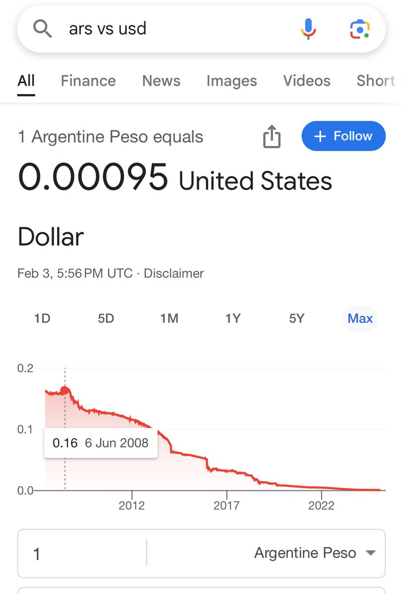 Valadeez's tweet photo. @FelixMemelord Un 🇲🇽 opinando: 
Vale lo mismo que hace un par de años, incluso ha llegado ha estar en casi 25 mxn … lo de Argentina es otro nivel. Dios los bendiga boludos 🇦🇷
Estudiemos y trabajemos para 🇺🇸 remoto. https://t.co/CK8pz6s7Nl
