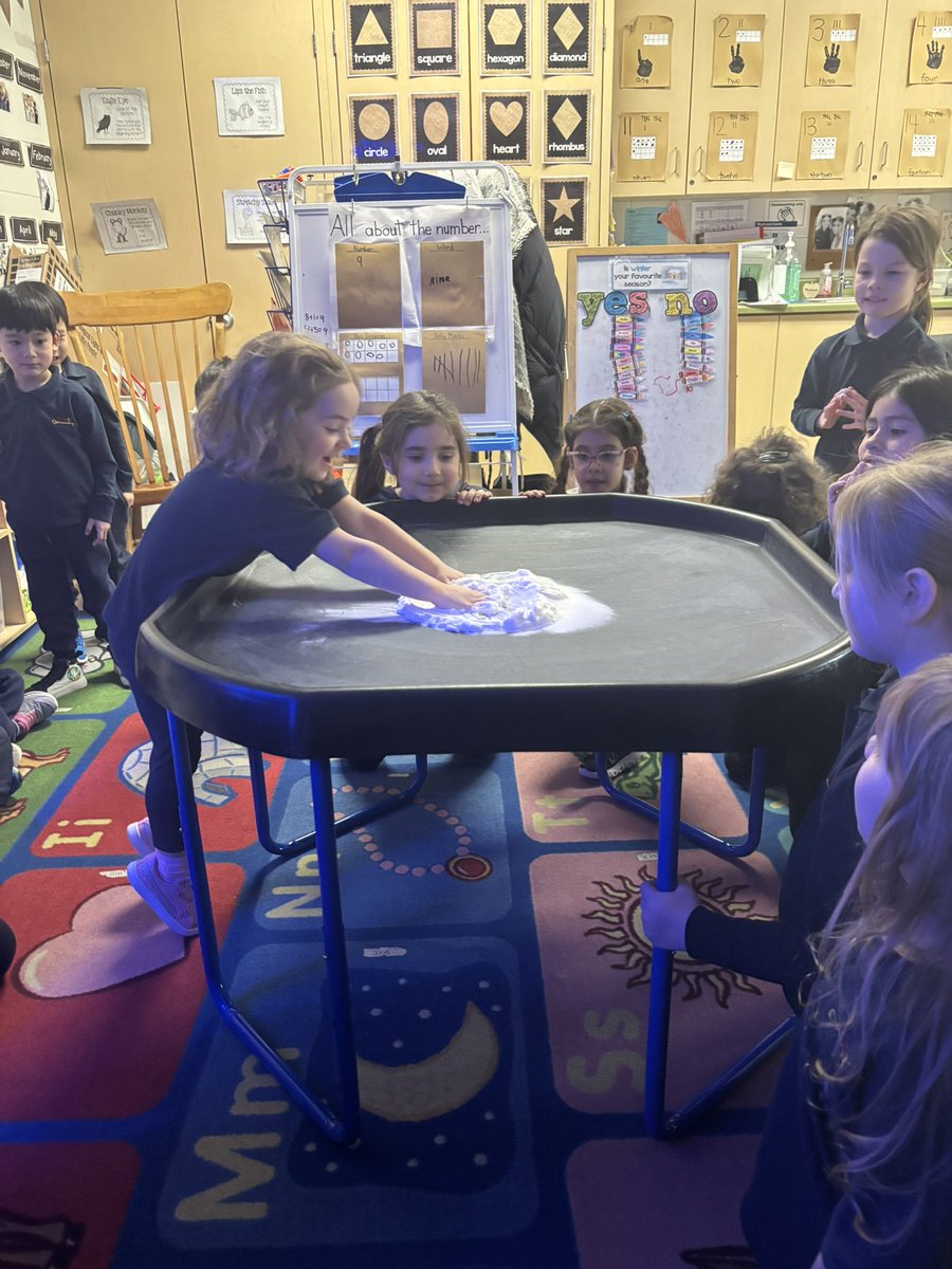 mskurnikk's tweet photo. Making snow for our arctic animal inquiry @stpetersmilton @ms_garcia88 https://t.co/bHB13PP5fS