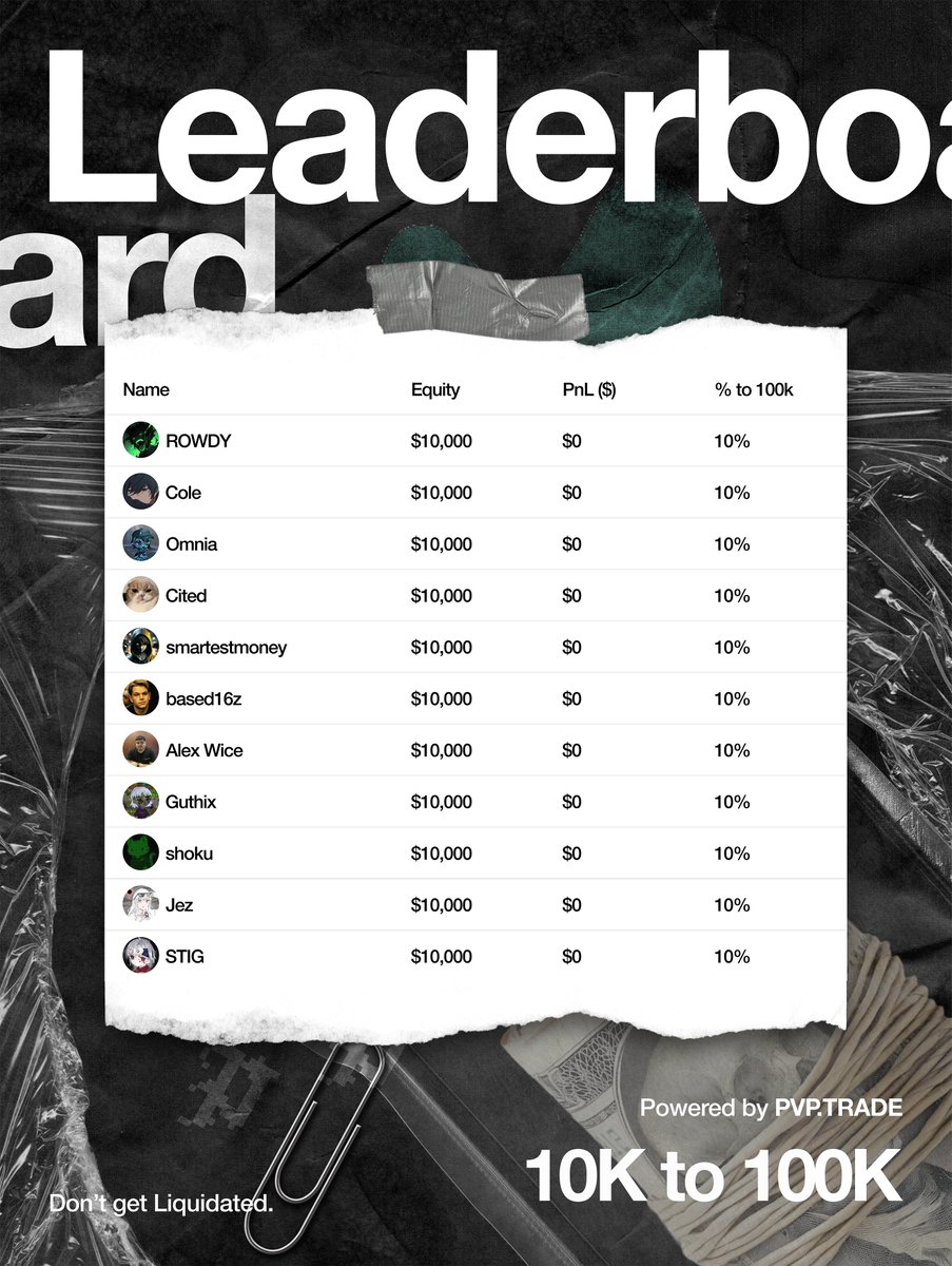 pvp.trade tweet media