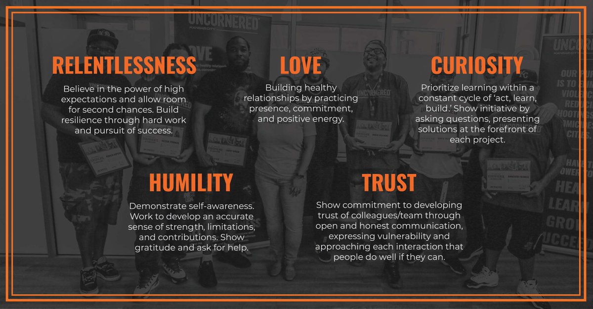 As we look towards the year ahead, we would like to share our guiding principles – the words that will ground and inspire our #Uncornered team throughout #2025.​

What words are guiding you through 2025?