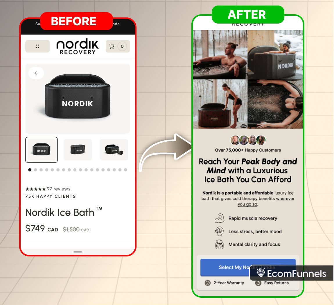 Powerful copy + dream-state imagery = wonders for your conversion rates

1.Identify your customer’s deepest desires

2. Show them why your product is the best path to achieving them

3. Make everything visually clear, scannable, and effortless to understand