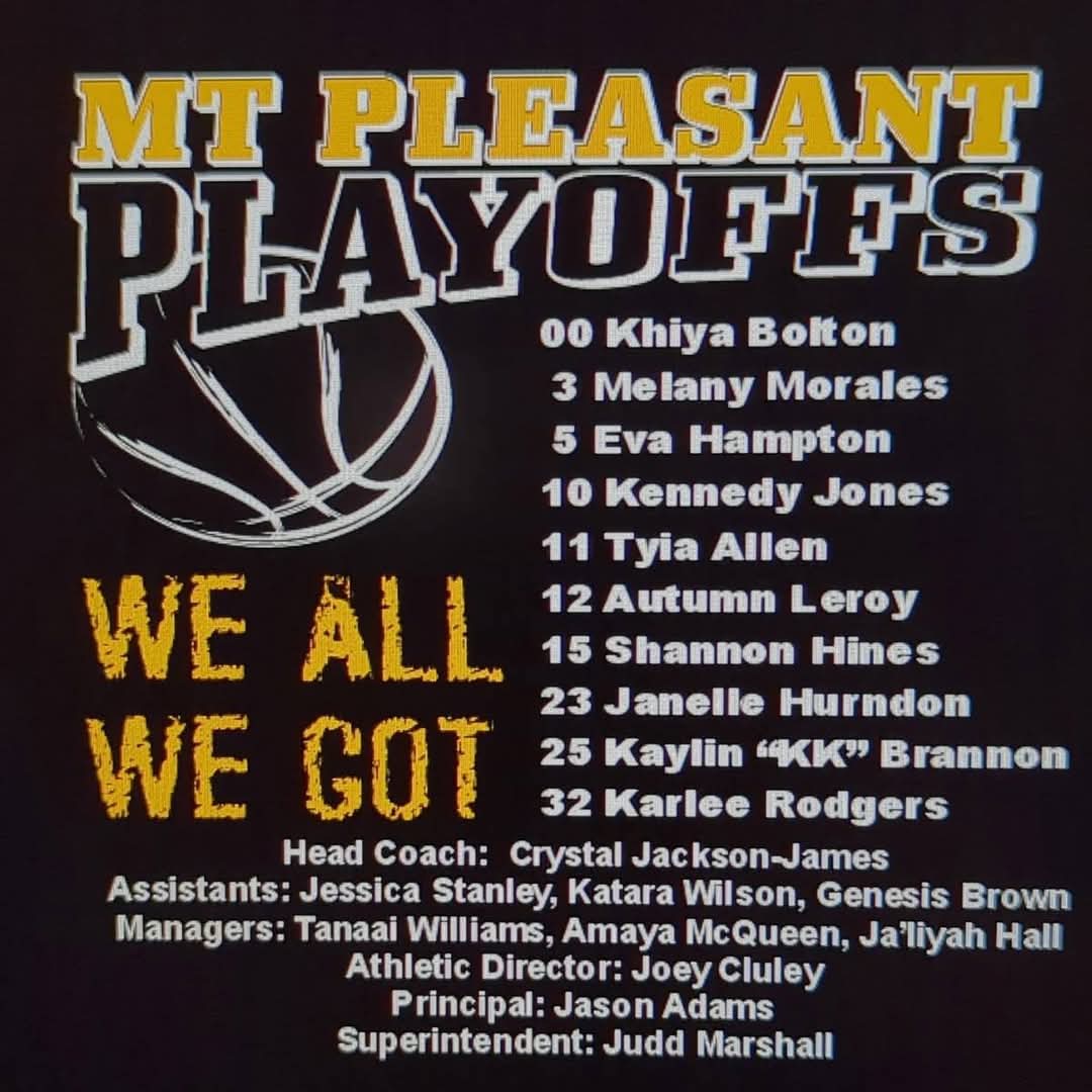 Crystal35234711's tweet image. docs.google.com/forms/d/e/1FAI…

@brannon_kk @Coach_Cluley @mpdebmalone @mpladytigerhoop