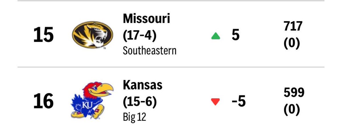 I USED TO PRAY FOR TIMES LIKE THIS