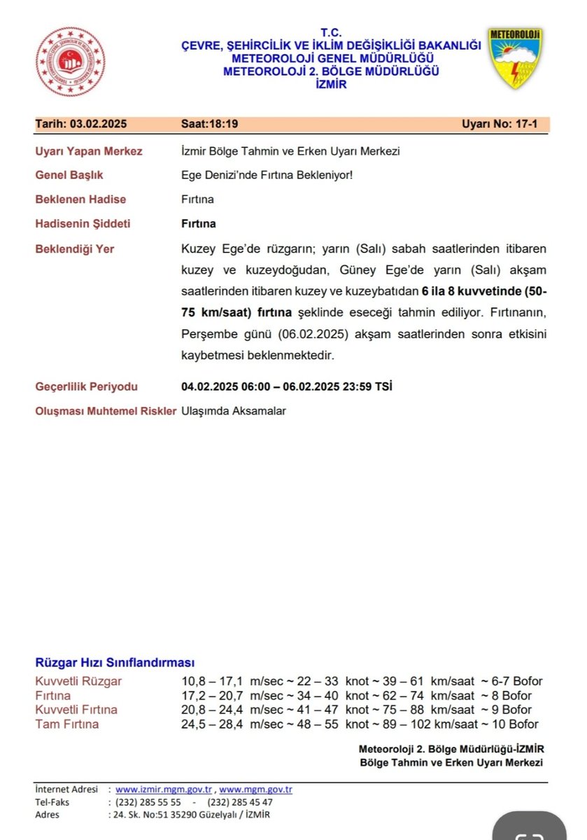 EceabatBel's tweet photo. 🔊 Vatandaşlarımızın Dikkatine ‼️

🗓️ 04 Şubat 2025 Salı günü sabah saatlerinden itibaren rüzgarın, Kuzey Ege'de kuzey ve kuzeydoğudan, Güney #Ege’de akşam saatlerinden itibaren kuzey ve kuzeybatıdan 6 ila 8 kuvvetinde (50-75 km/saat) fırtına şeklinde eseceği tahmin edilmektedir. https://t.co/UIZDuPR9FA