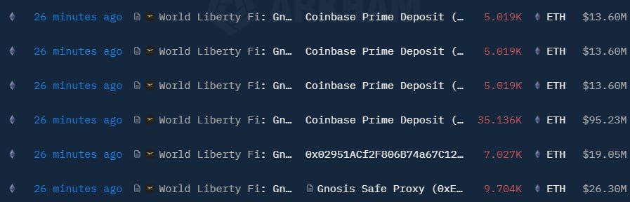 Murat Yildiz tweet media