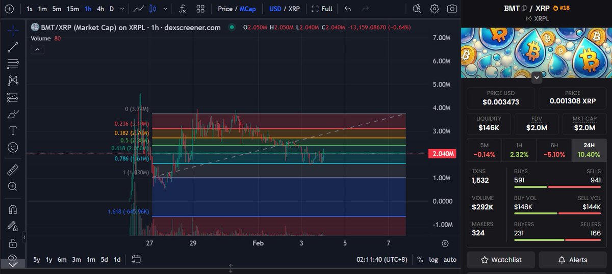 Wish ʕ•́ᴥ•̀ʔっ🌟 tweet media