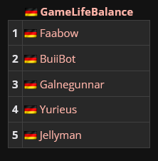 Galnegunnar tweet media