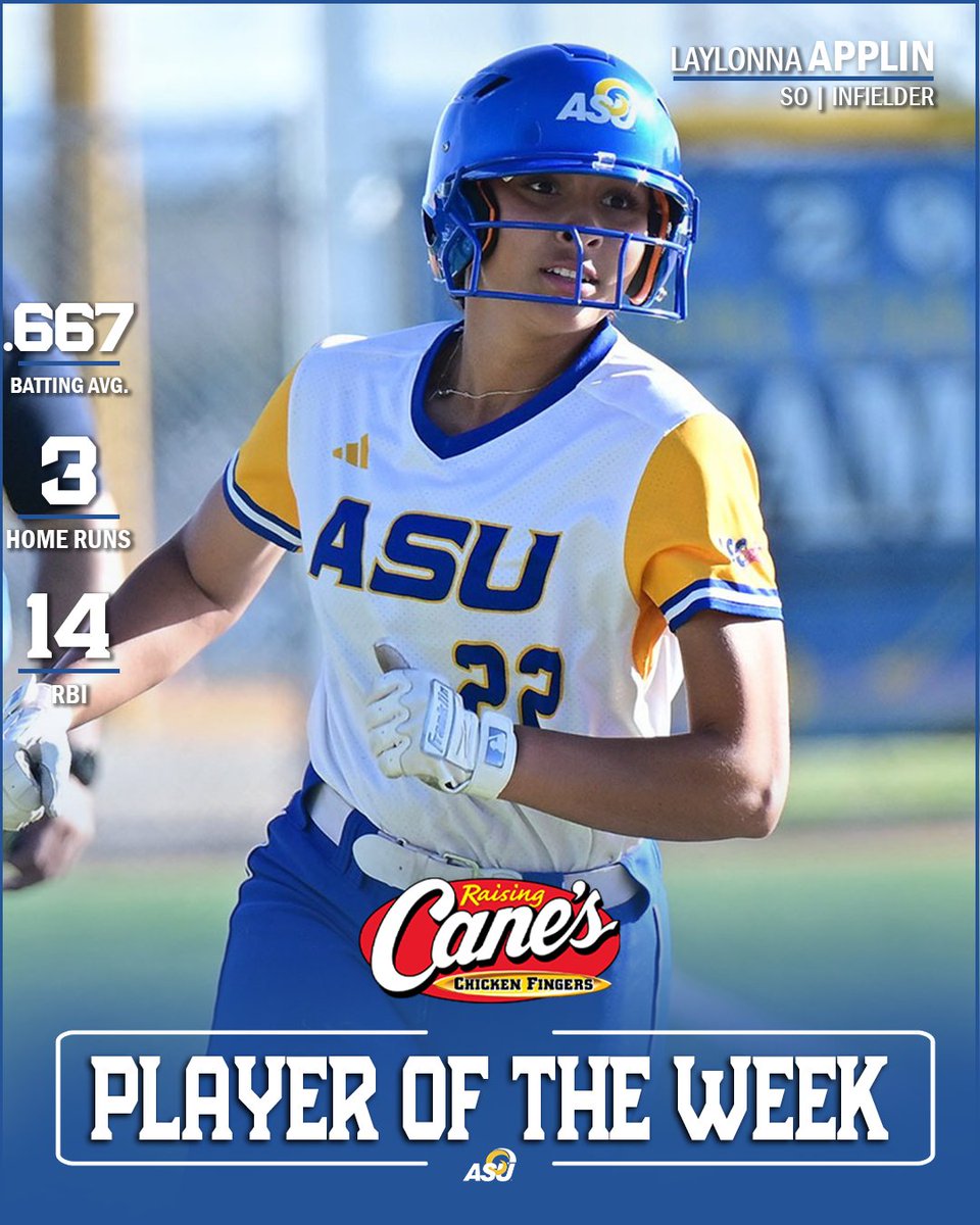 angeloathletics's tweet photo. Laylonna Applin's weekend...

✅.667 Batting Average
✅3 Home Runs
✅2 Triples
✅3 Doubles
✅14 RBIs

Sounds good enough to be your Raising Canes' Player of the Week! #RamEm https://t.co/5urS7ej9Nv
