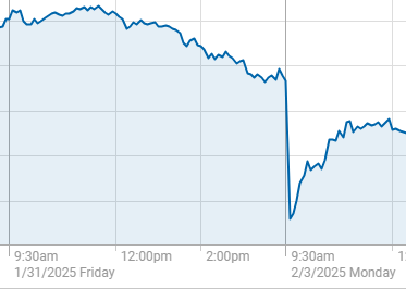 How many of Trump's "owner donors" contacted him after the markets tanked this morning?