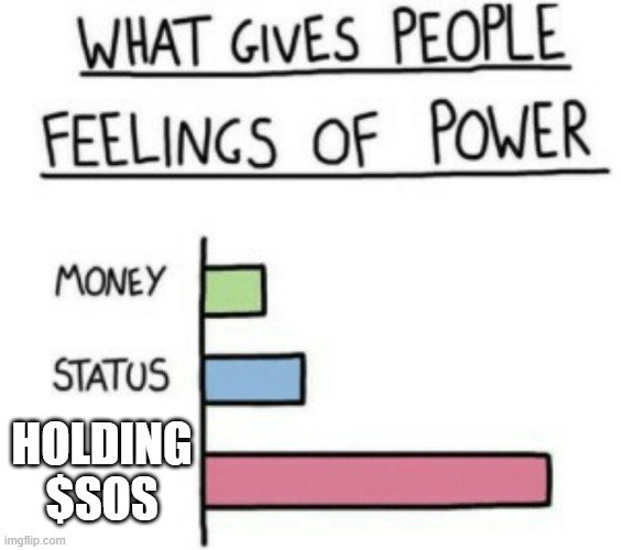 SaveOurSols_X's tweet photo. $SOS IS POWER

#SOS #Solana #SaveOurSols https://t.co/FQ9foBRdzg