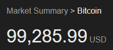 dsctlzscrypto's tweet photo. BITCOIN VUELVE A 99K https://t.co/rtO4F9dQ7N
