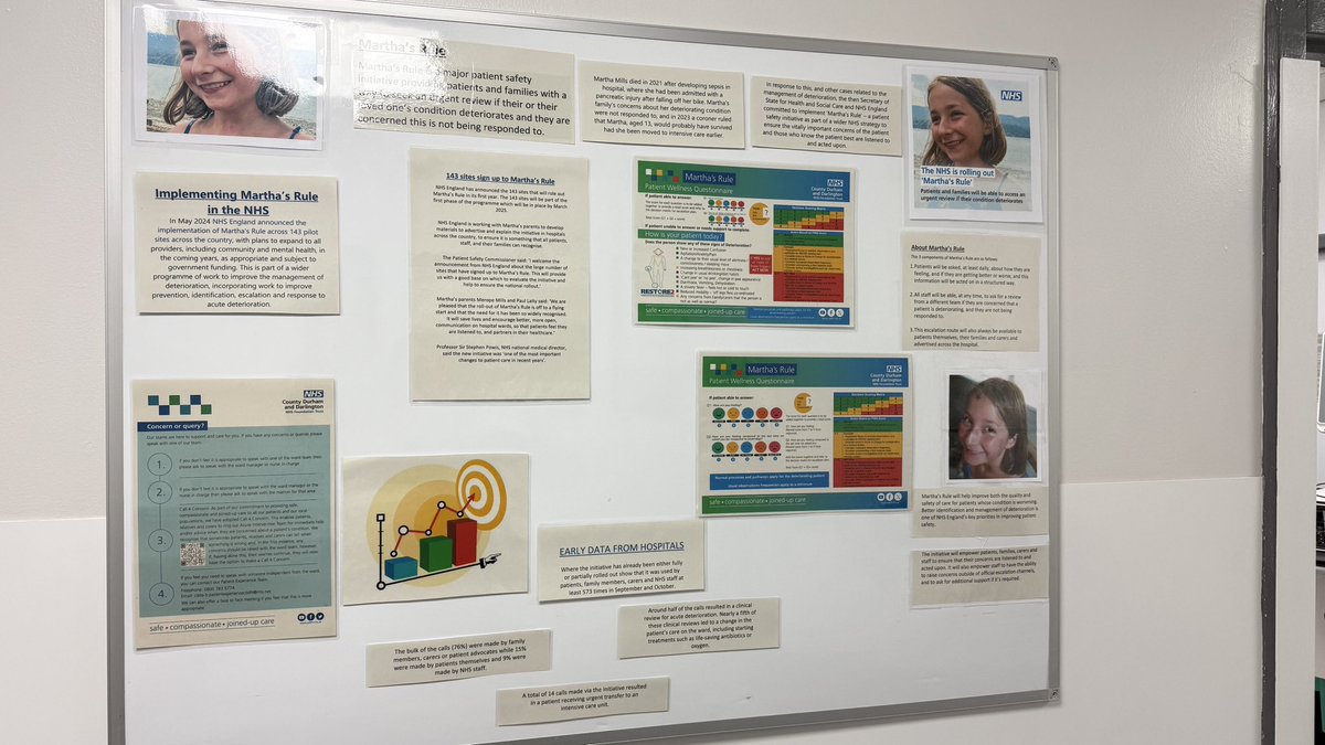 Gemma Louise Nelson RN (@gemlnelson) on Twitter photo At <a href="/CDDFTNHS/">County Durham and Darlington NHS Foundation Trust</a> we are trialling patient wellness questionnaires as part of Martha’ Rule and what an amazing start we have had!
Our results so far are excellent with some amazing evidence of positive patient outcomes!! At <a href="/CDDFTNHS/">County Durham and Darlington NHS Foundation Trust</a> we are trialling patient wellness questionnaires as part of Martha’ Rule and what an amazing start we have had!
Our results so far are excellent with some amazing evidence of positive patient outcomes!!