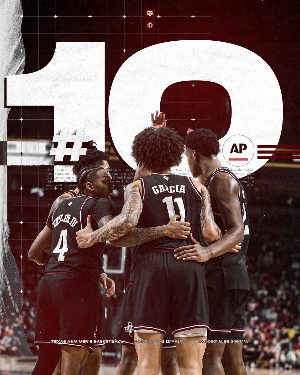 aggiembk's tweet photo. Back in the top 10 👍

#GigEm https://t.co/2NPkDFAbLL