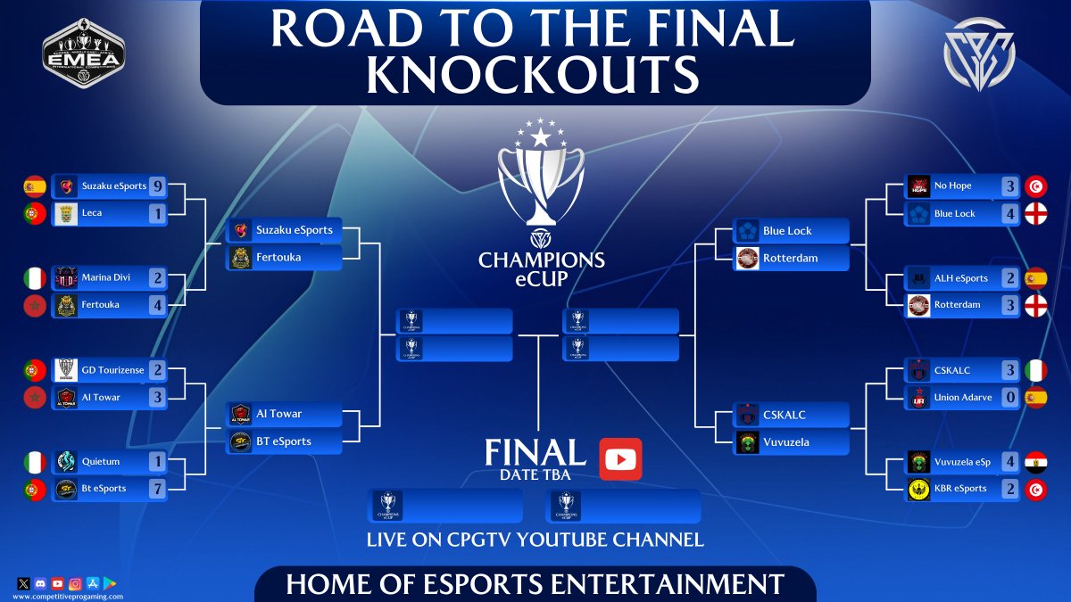 Competitive Pro Gaming tweet media