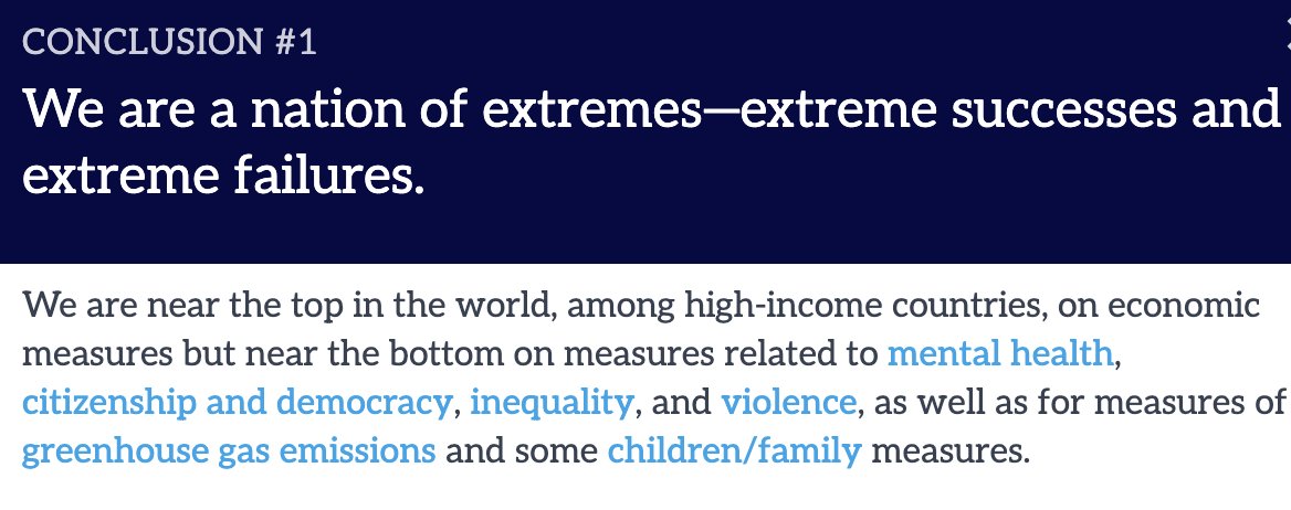 Conclusion #1
We are a nation of extremes—extreme successes and extreme failures. stateofnation.org
