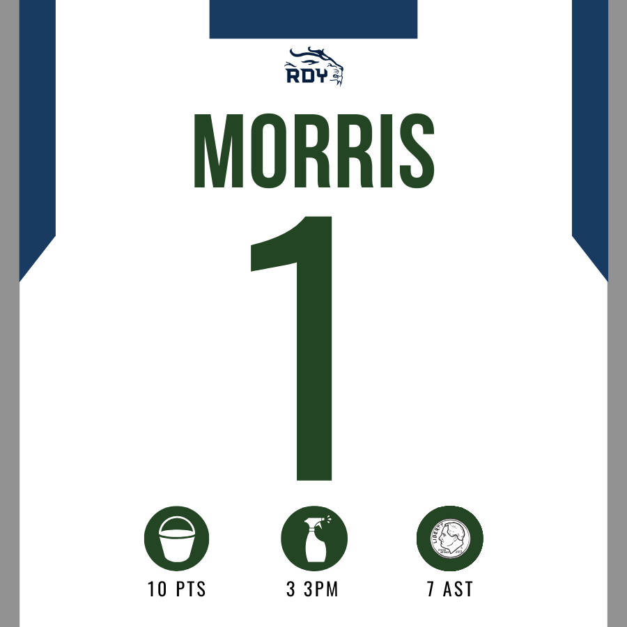 Reedy Basketball (@reedybasketball) on Twitter photo Stand-out Performances vs. Turner ๐ช๐ช (2/2)
#CHUTES #rhsroar
<a href="/dylmor0/">Dylan Morris</a> <a href="/JonmichaelStarr/">JonMichael Starr</a> @reedylions @reedybooster <a href="/zlearnmore/">Jon-Eric Ziaer</a> <a href="/lanceboxell/">Lance Boxell</a> @mrcoachwalker <a href="/BrandonCowart/">Brandon Cowart</a> Stand-out Performances vs. Turner ๐ช๐ช (2/2)
#CHUTES #rhsroar
<a href="/dylmor0/">Dylan Morris</a> <a href="/JonmichaelStarr/">JonMichael Starr</a> @reedylions @reedybooster <a href="/zlearnmore/">Jon-Eric Ziaer</a> <a href="/lanceboxell/">Lance Boxell</a> @mrcoachwalker <a href="/BrandonCowart/">Brandon Cowart</a>