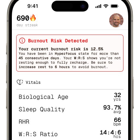 Today is @AugmentDay 

We're building the world's most advanced system for your personal longevity and vitality.

A New Open Source Health Ecosystem
focused on accelerating longevity and vitality, while protecting your data and privacy.

augment.day