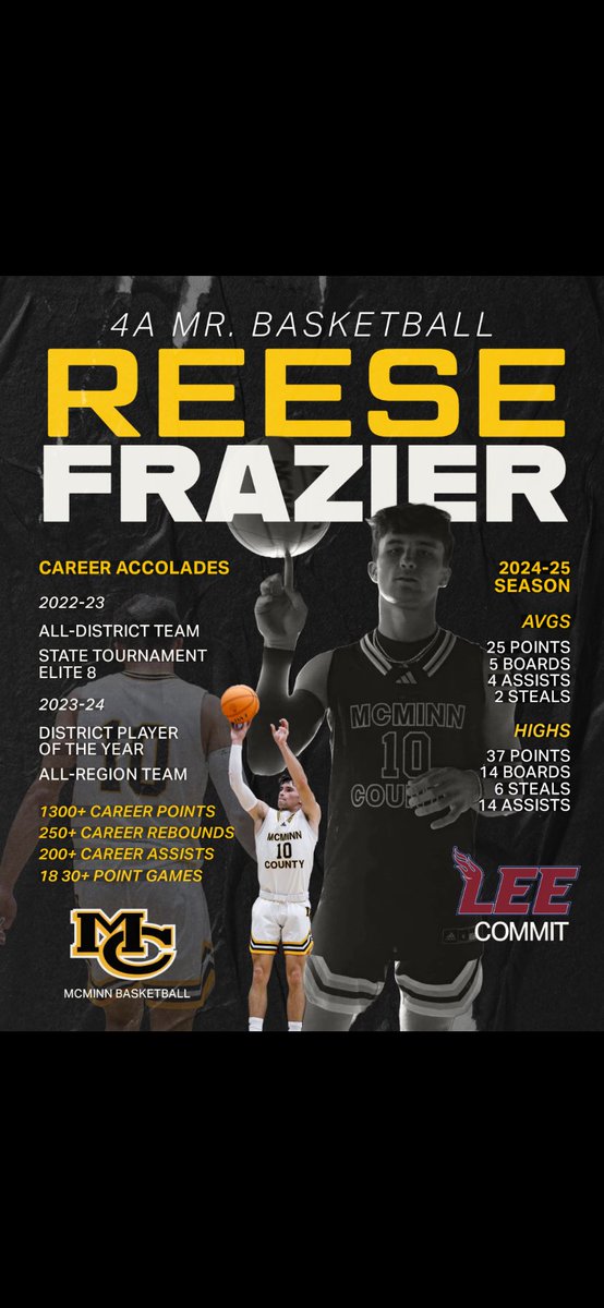 Please consider <a href="/Frazierreese210/">Reese Frazier</a> as a finalist for 4A Mr. Basketball.  Kid has had an elite career and is poised to help the Cherokees go deep into the post season with his teammates <a href="/CoachJayy92/">Jay Johnson</a> <a href="/BCATHOOPS/">BCAT</a> <a href="/DrewCookIII/">Drew Cook</a> <a href="/DPAGabeGarcia/">Gabriel Garcia</a> <a href="/5StarPreps/">5Star Preps</a> <a href="/JBoggsMulti/">Josh Boggess</a> <a href="/mcminnathletics/">McMinn High School Athletics</a>