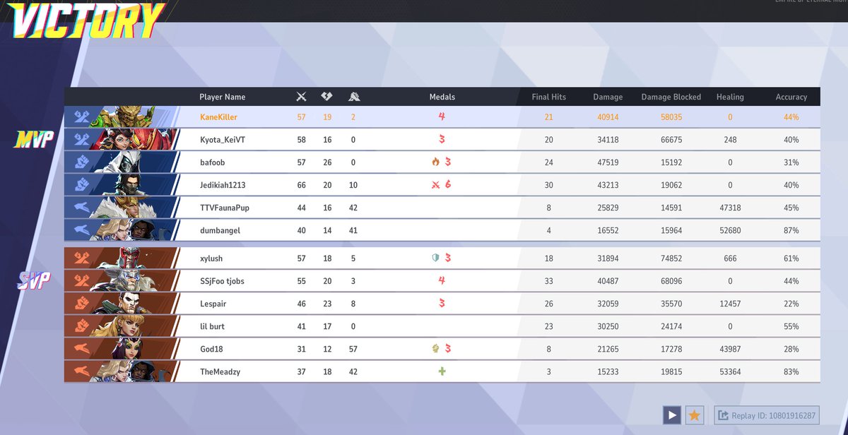 Max Killian tweet media