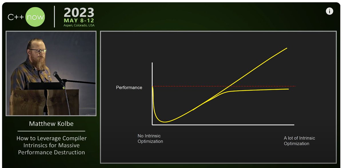Sriram Govindan tweet media