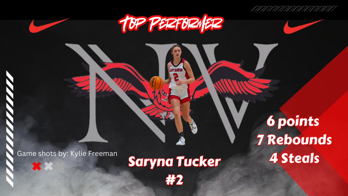 Jr. High top performers from Fridays game🏀
2028 Saryna Tucker
2029 Alex Collins
2030 Makinlie Berry